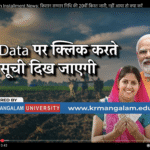 PM Kisan: 20वीं किस्त में किसानों को ₹20,500 Cr