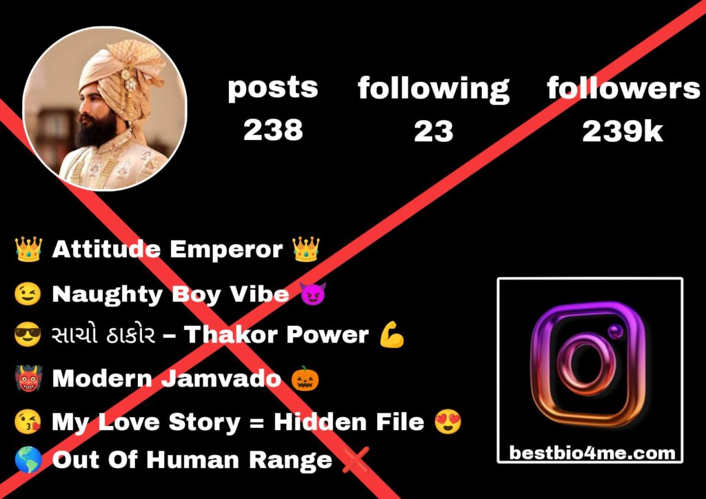 Site Icon ← Back to WordPress Editor · Post Ctrl+K 76 / 100 0 / 100 Save 123+ Best Instagram Bio in Gujarati – Attitude & Stylish